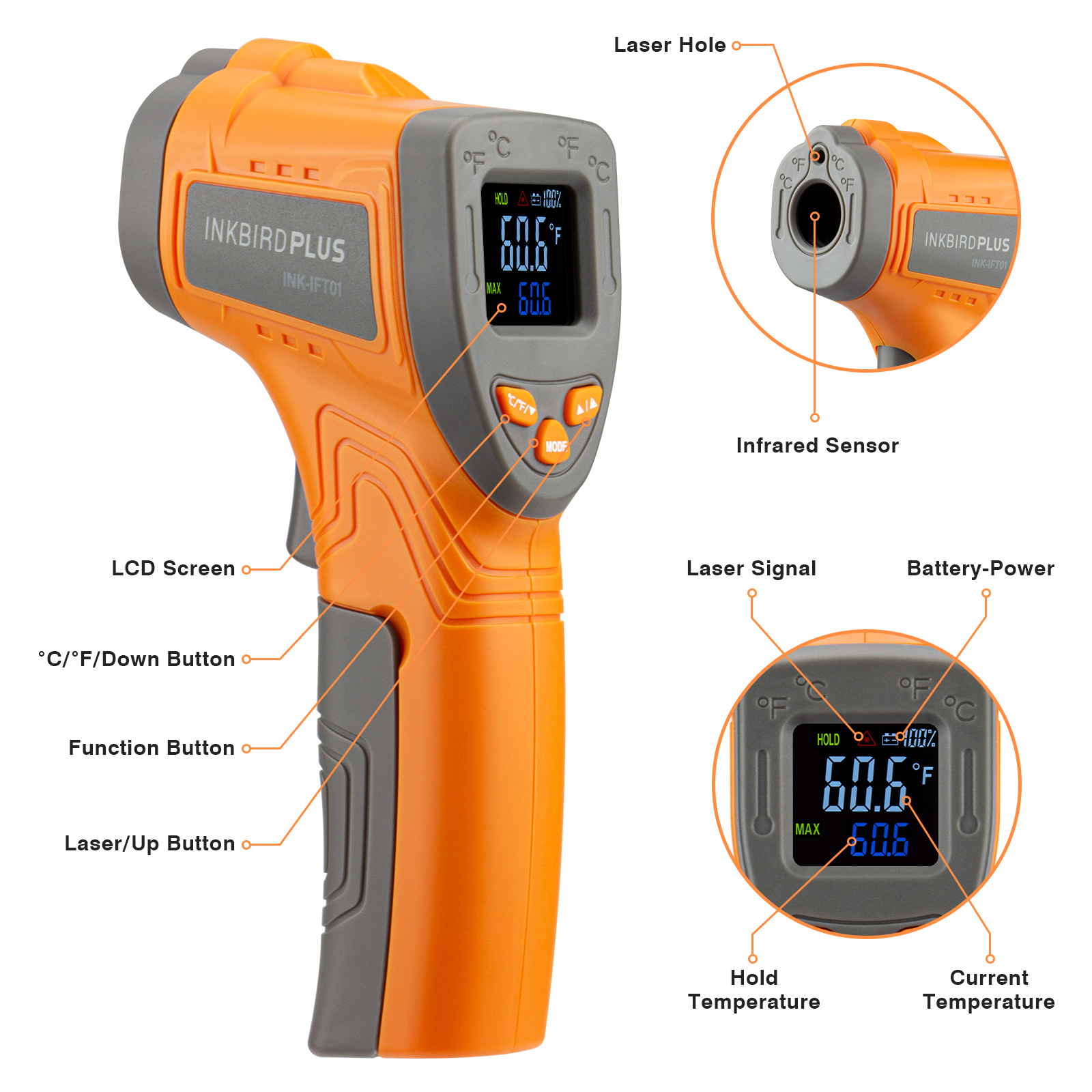Inkbird Laser Infrared Thermom - مراجعة Industrial Laser Temperature وسعره