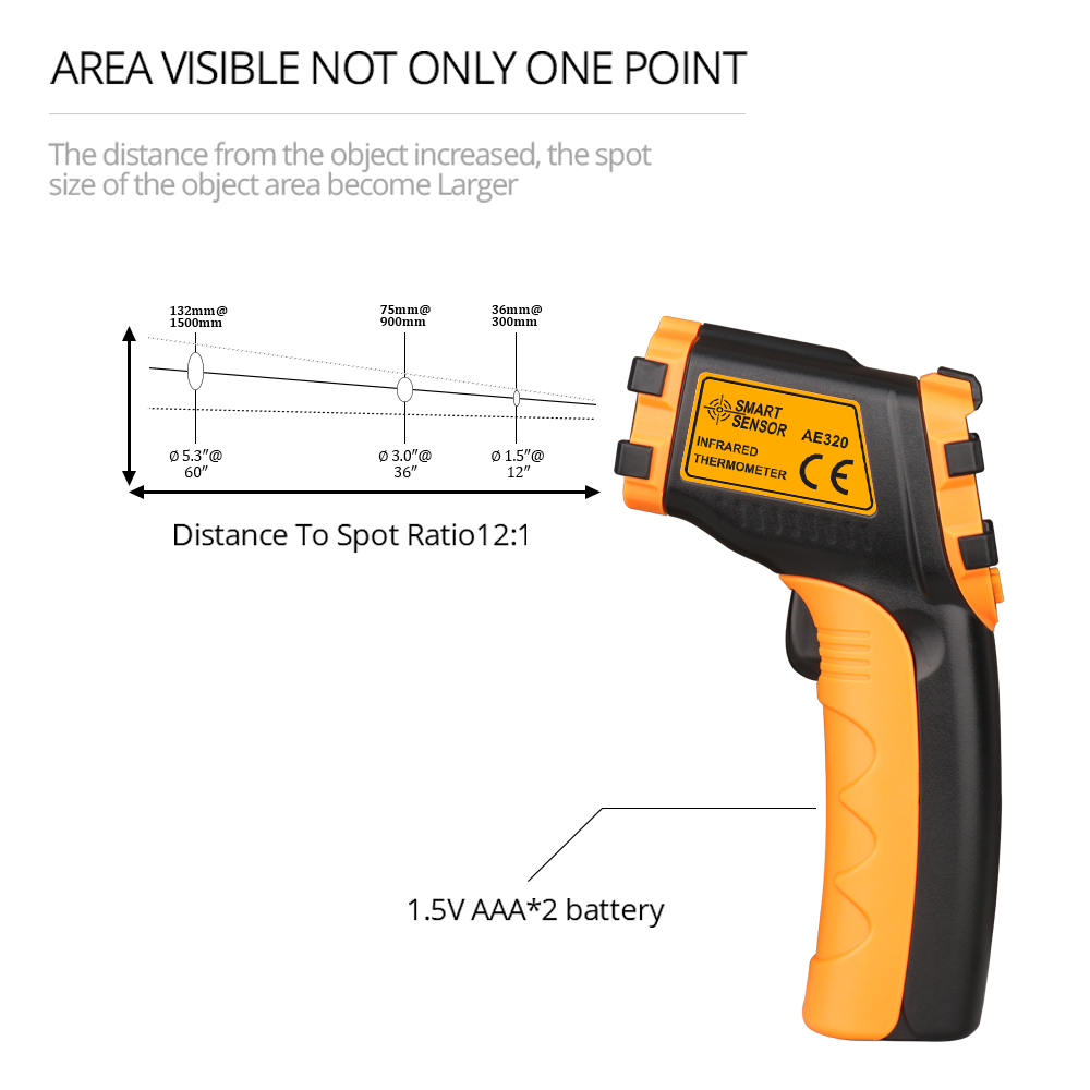 LCD Laser Meter Digital Infrar - مراجعة Industrial Laser Temperature وسعره