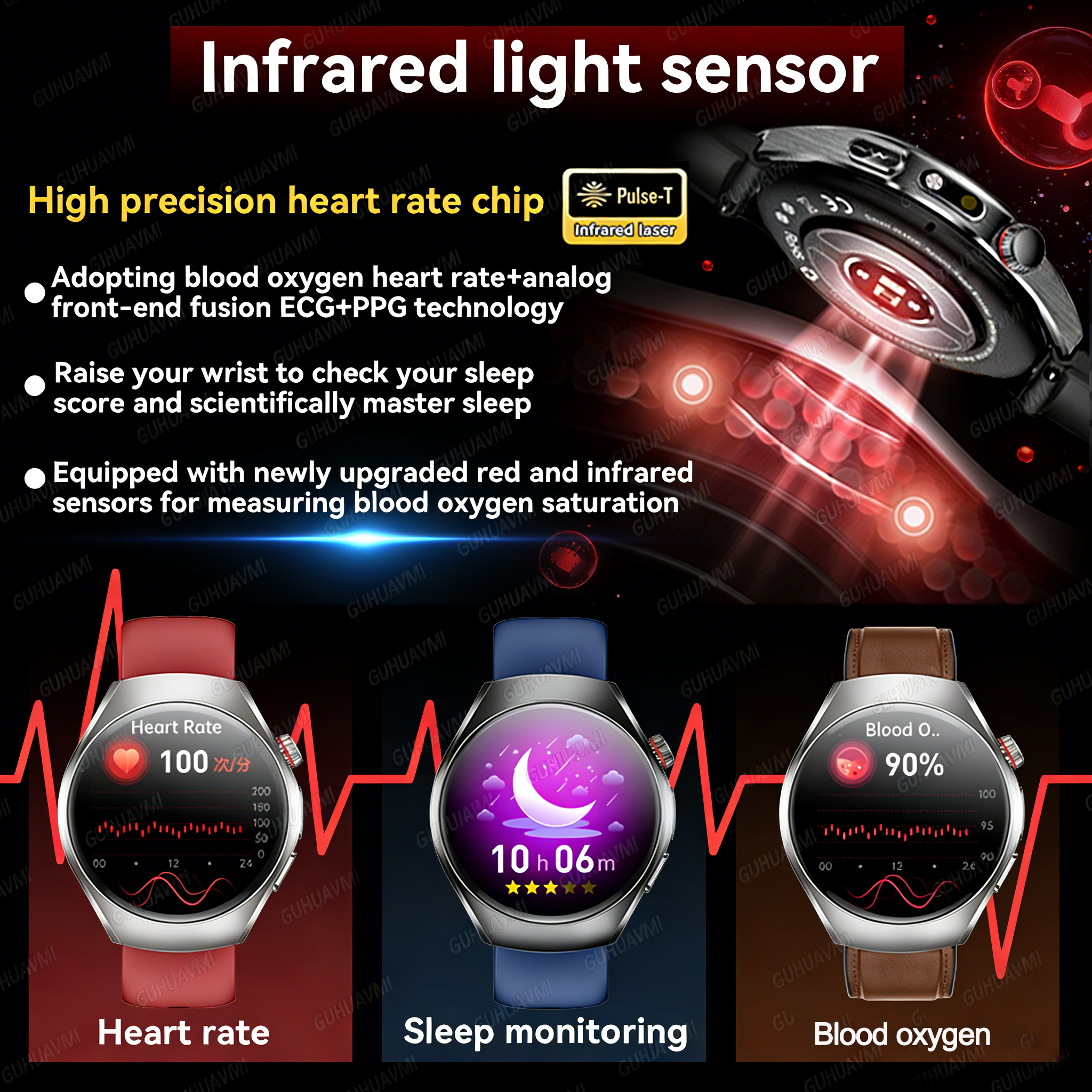 2026 New Accurate Body Health  - مراجعة Industrial Laser Temperature وسعره