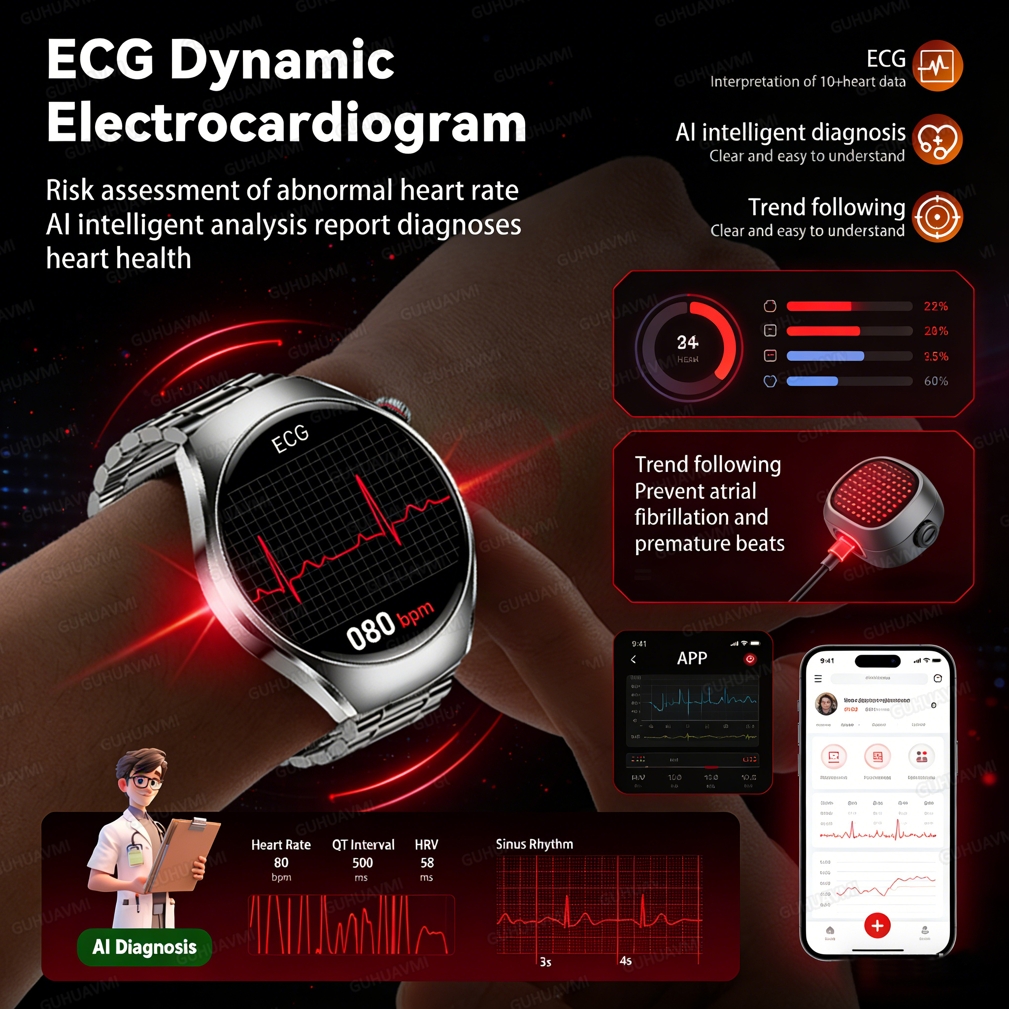 2026 New Accurate Body Health  - مراجعة Industrial Laser Temperature وسعره
