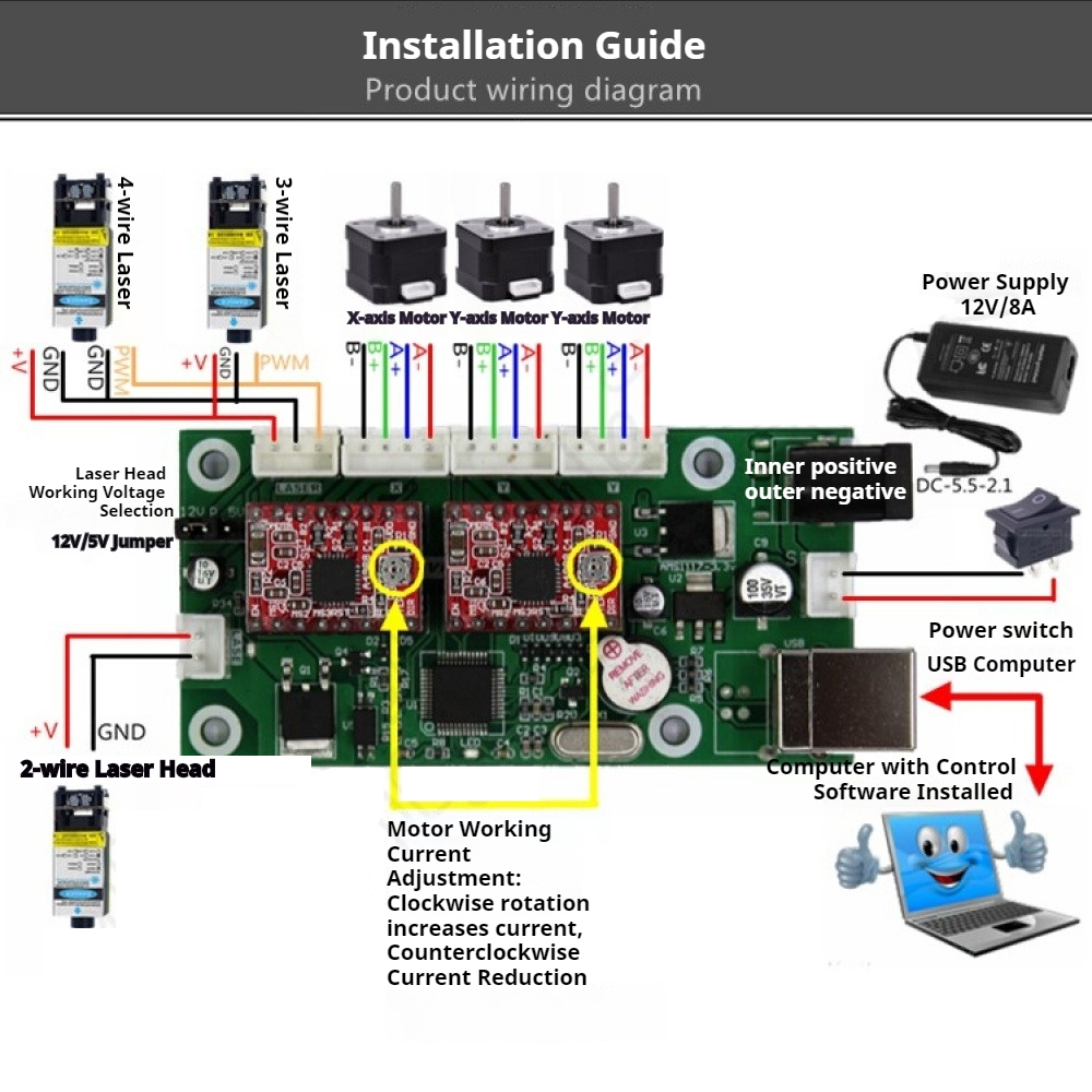 Grbl Control Board USB CNC Eng - مراجعة Controller Grbl Board وسعره