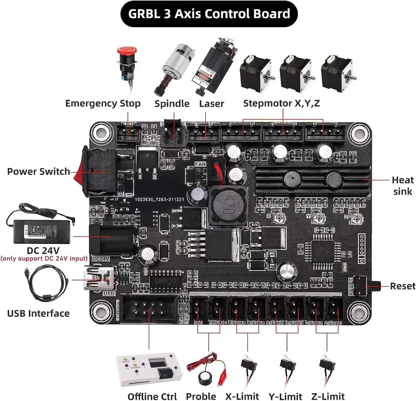 CNC 3018 Pro Laser Engraver Wo - مراجعة Controller Grbl Board وسعره