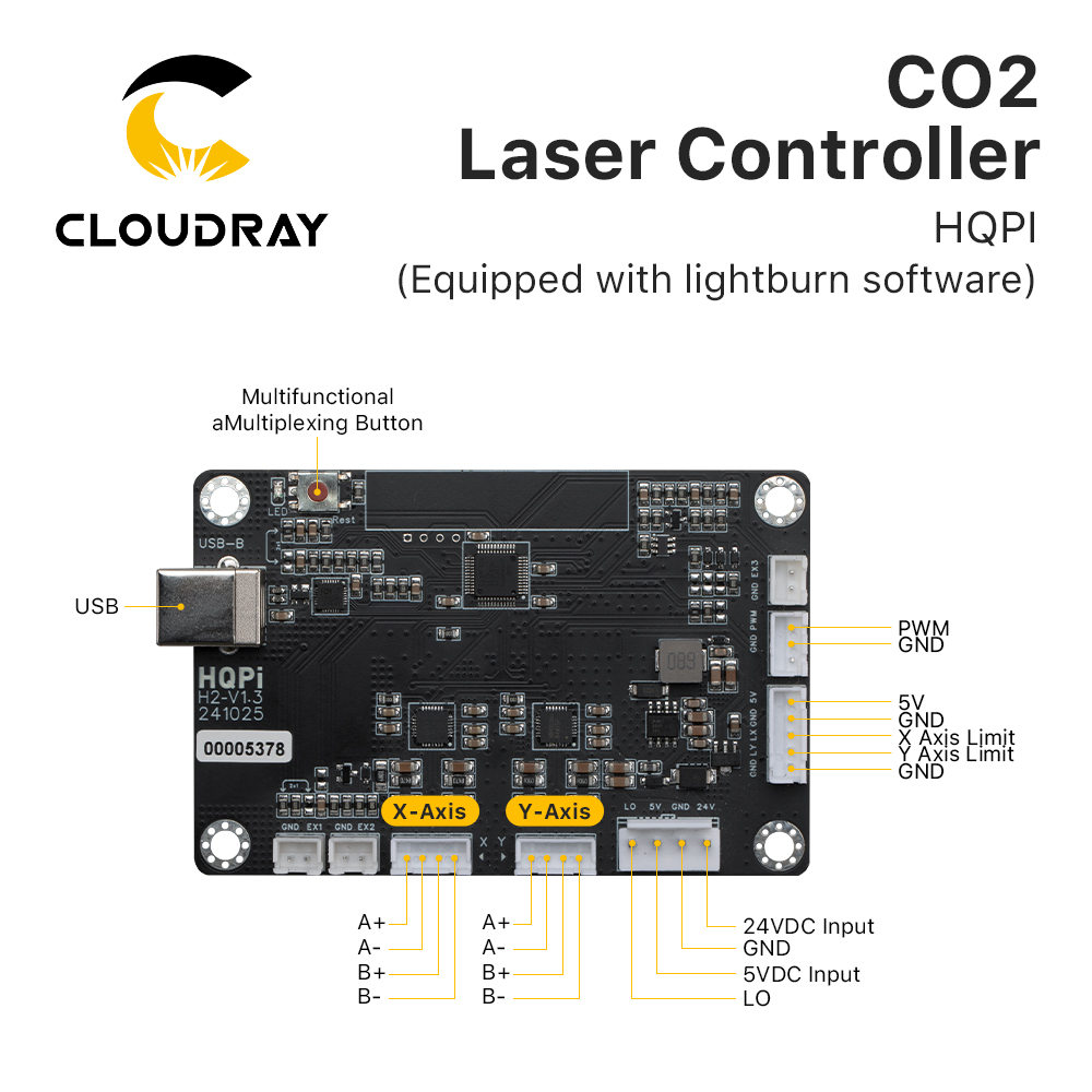 Cloudray CO2 Laser Controller  - مراجعة Industrial Handheld Laser Engraver وسعره