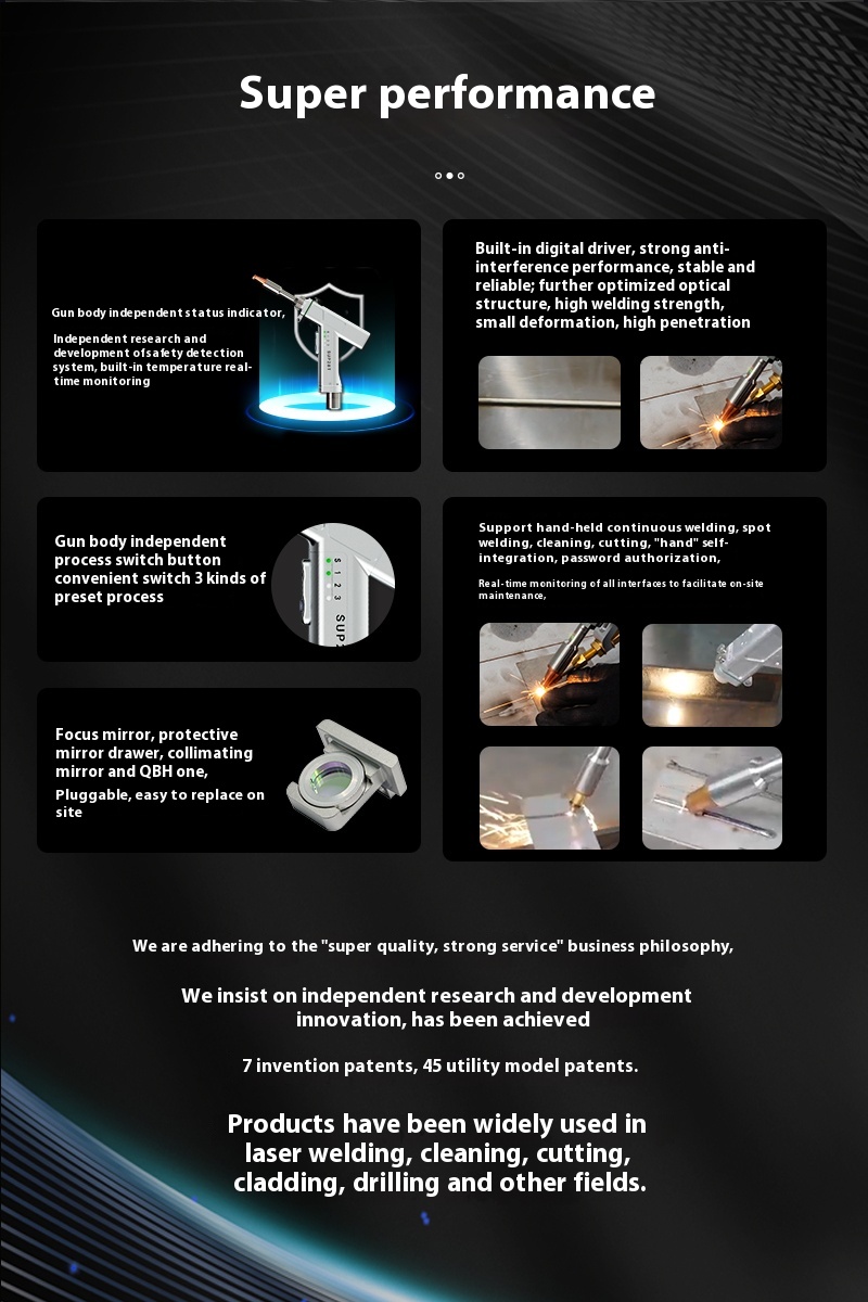 Hot SUP28T Four Mode Industria - مراجعة Industrial Heated Laser Welding Tool وسعره