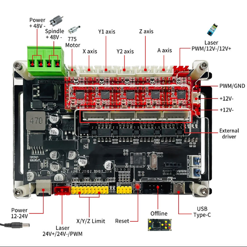 32bits GRBL Offline Controller - مراجعة Controller Grbl Board وسعره