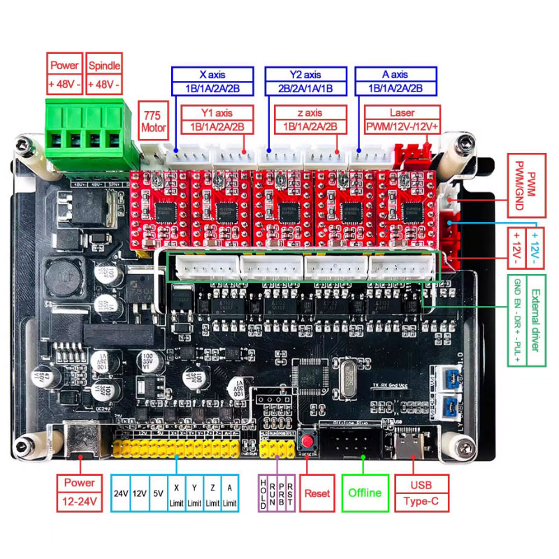 32bits GRBL Offline Controller - مراجعة Controller Grbl Board وسعره