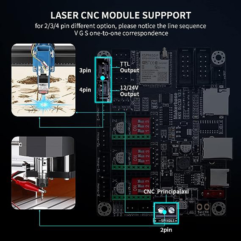 MKS DLC32 V2.1 Offline Control - مراجعة Controller Grbl Board وسعره