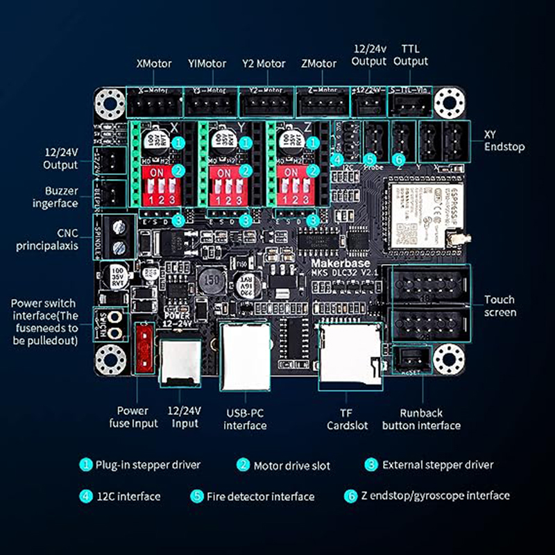 MKS DLC32 V2.1 Offline Control - مراجعة Controller Grbl Board وسعره