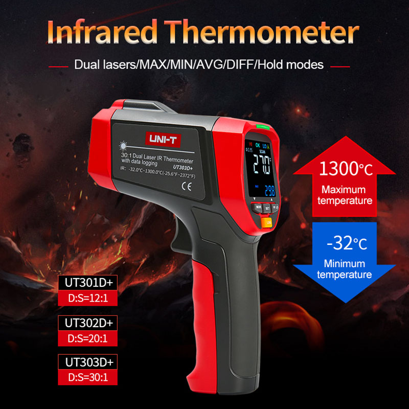 UNI-T Digital Infrared Thermom - مراجعة Industrial Laser Temperature وسعره