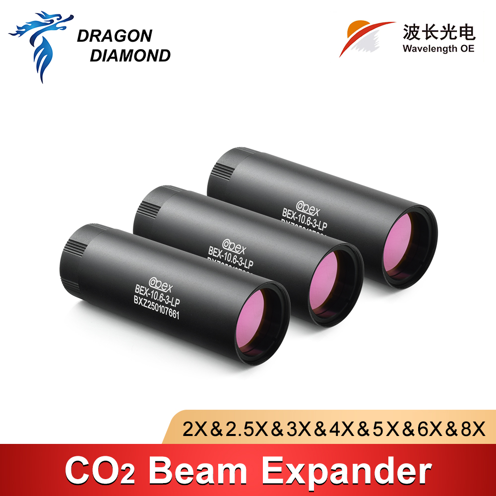 OPEX CO2 10600nm Laser Beam Ex - مراجعة Laser Beam Expander وسعره