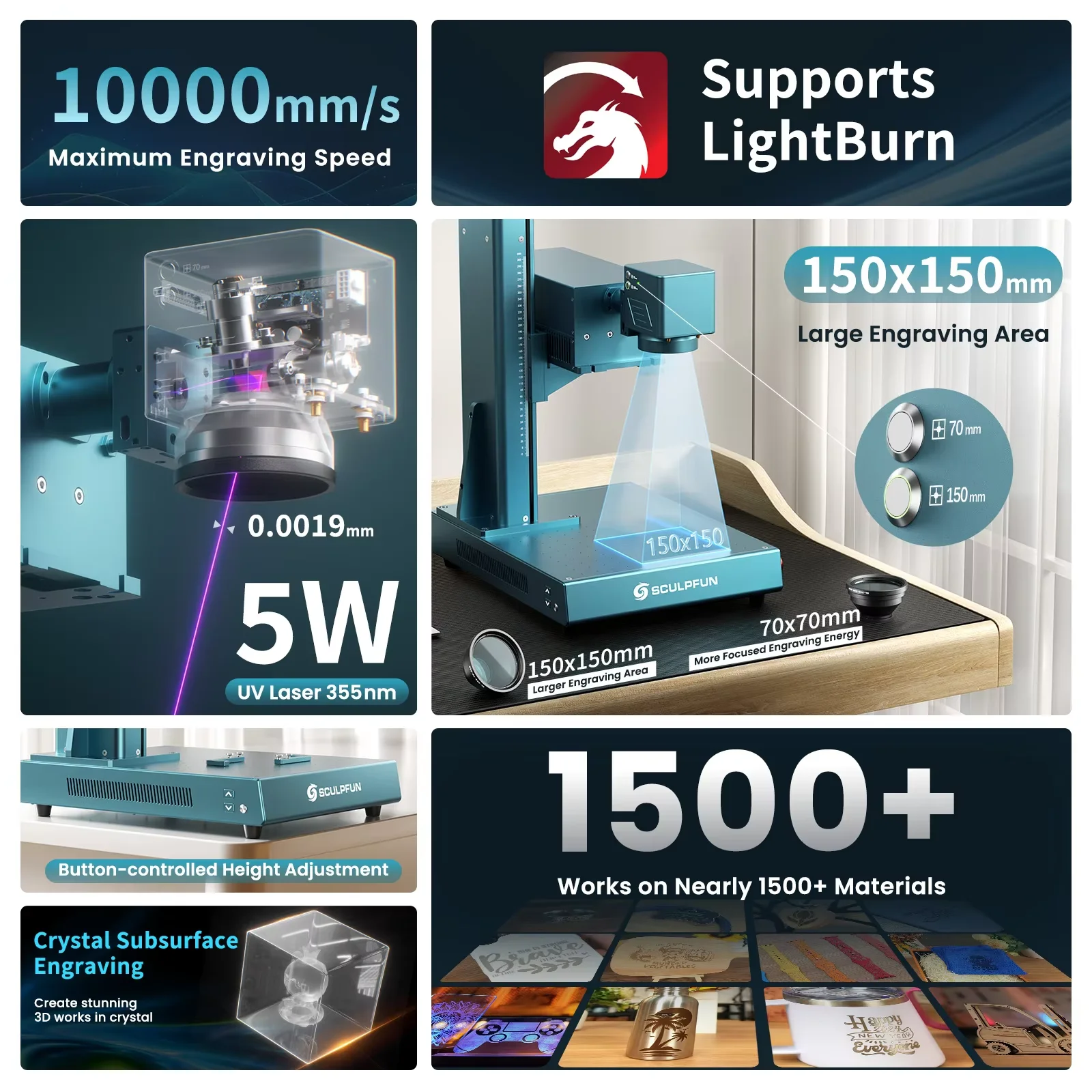 SCULPFUN V5 UV Laser Engraver  - مراجعة Industrial Grade Laser Engraver وسعره