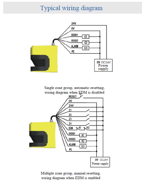 for agv guide and industrial a - مراجعة Industrial Laser Guide وسعره
