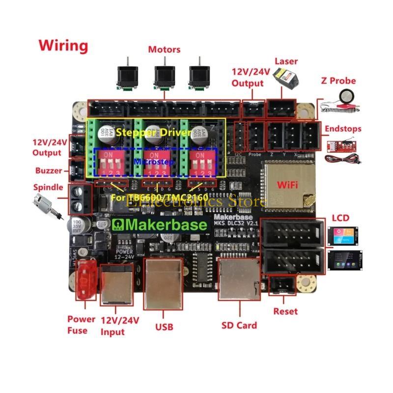 B03C MKS DLC32 32Bit GRBL Offl - مراجعة Controller Grbl Board وسعره