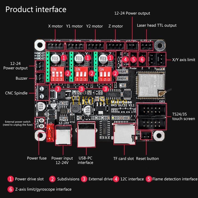 K32C MKS DLC32 GRBL Offline Co - مراجعة Controller Grbl Board وسعره