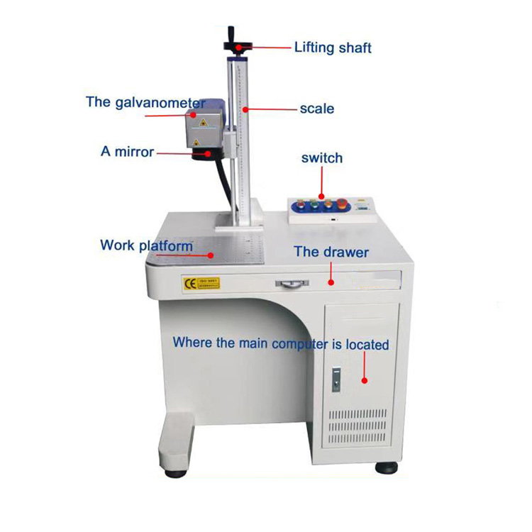 Hot Sale Industrial-grade Cabi - مراجعة Industrial Grade Laser Engraver وسعره