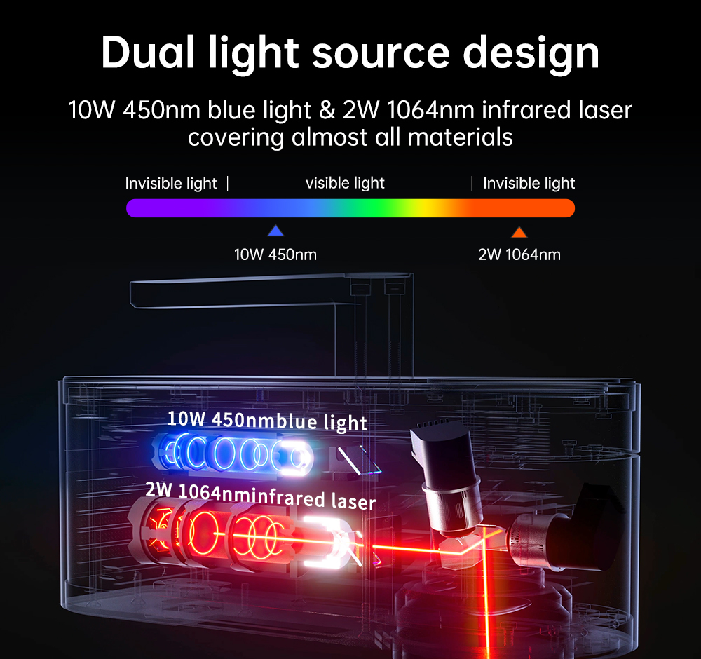 LASERPECKER 4 LP4 Laser Engrav - مراجعة Industrial Handheld Laser Engraver وسعره