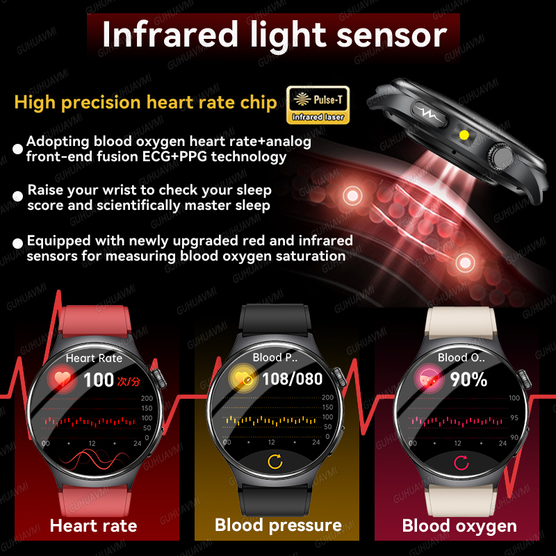 2026 New Accurate Diagnosis Sm - مراجعة Industrial Laser Temperature وسعره