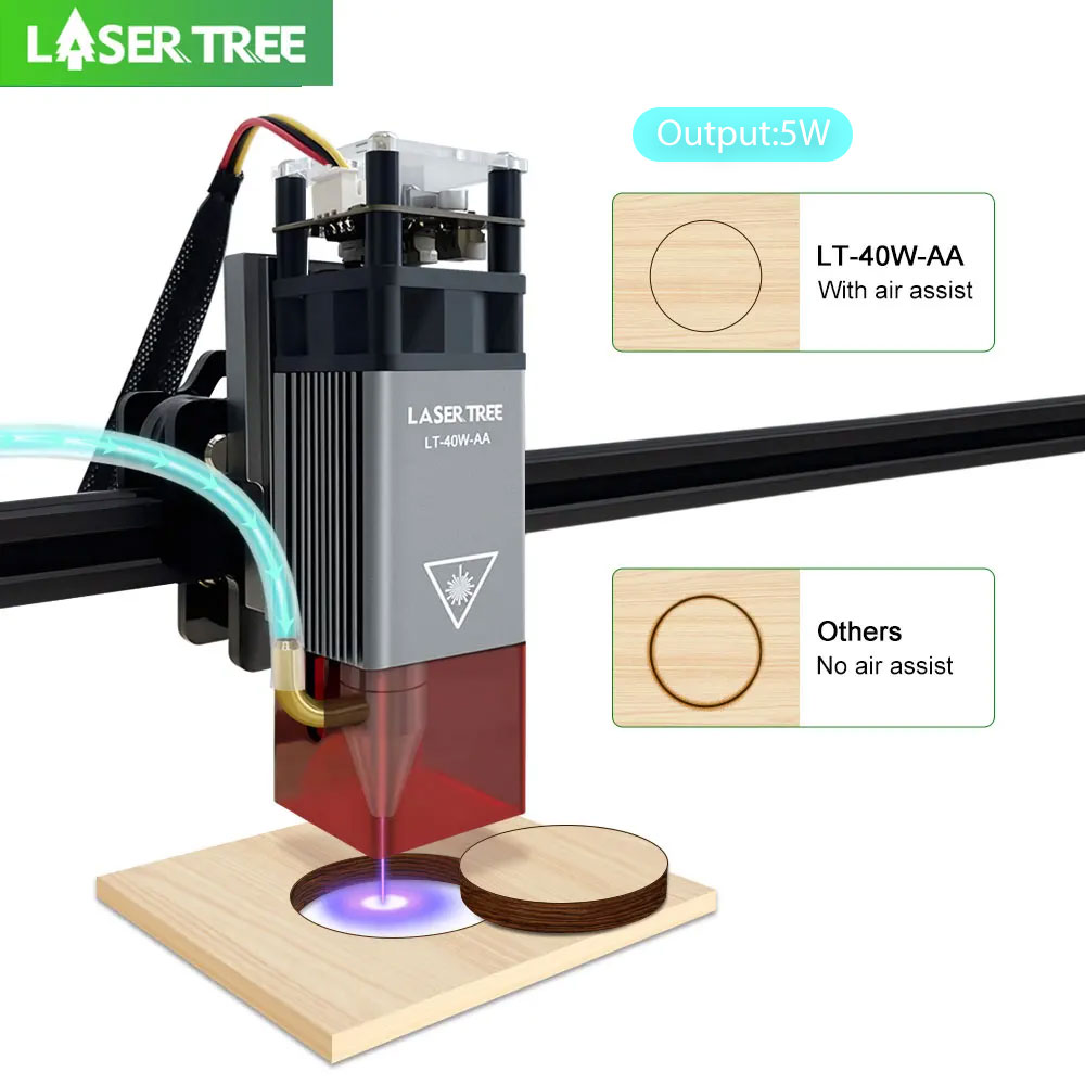 LASER TREE 5W Laser Module wit - مراجعة Industrial Handheld Laser Engraver وسعره
