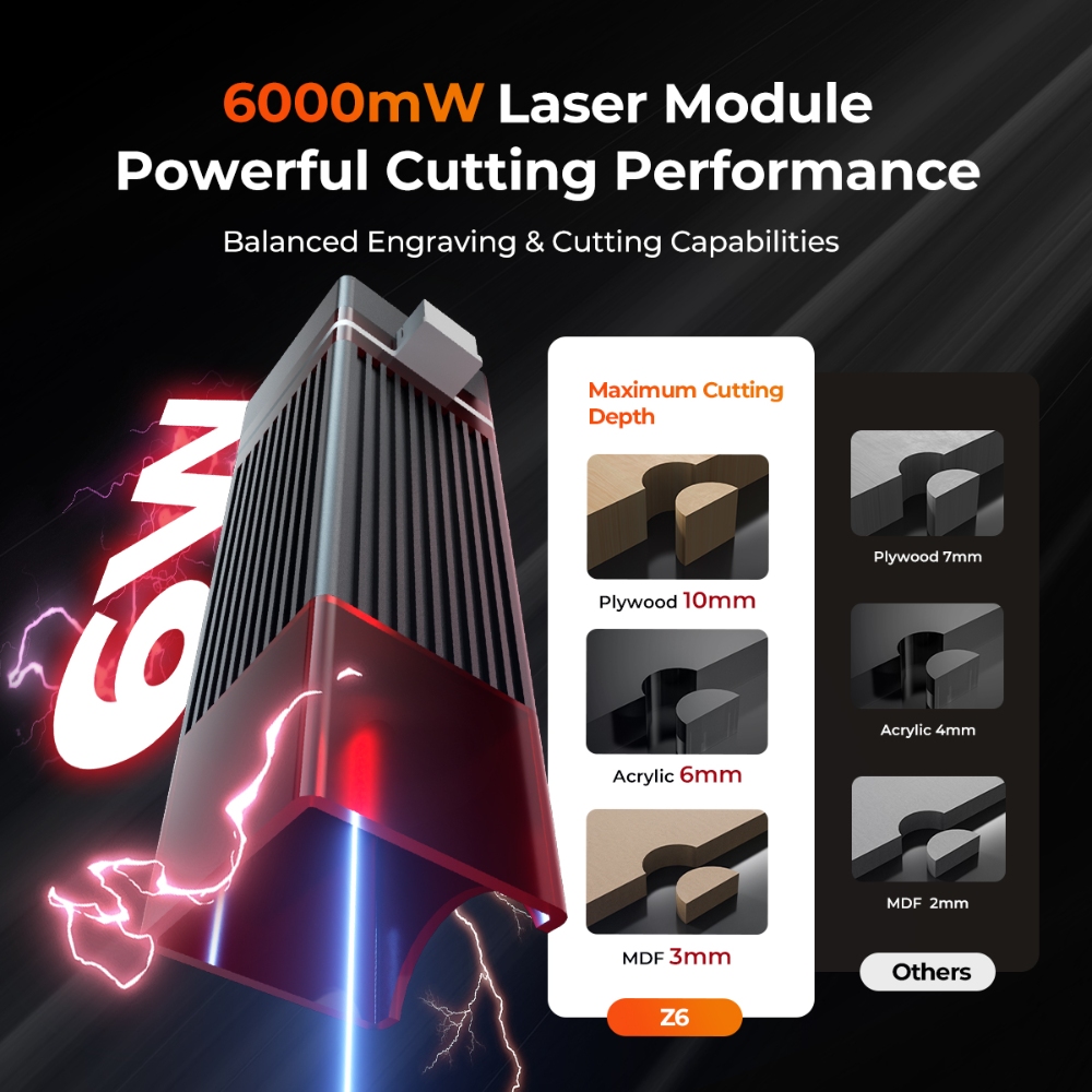 ELIDOR Z6 6W Laser Engraver an - مراجعة Industrial Handheld Laser Engraver وسعره