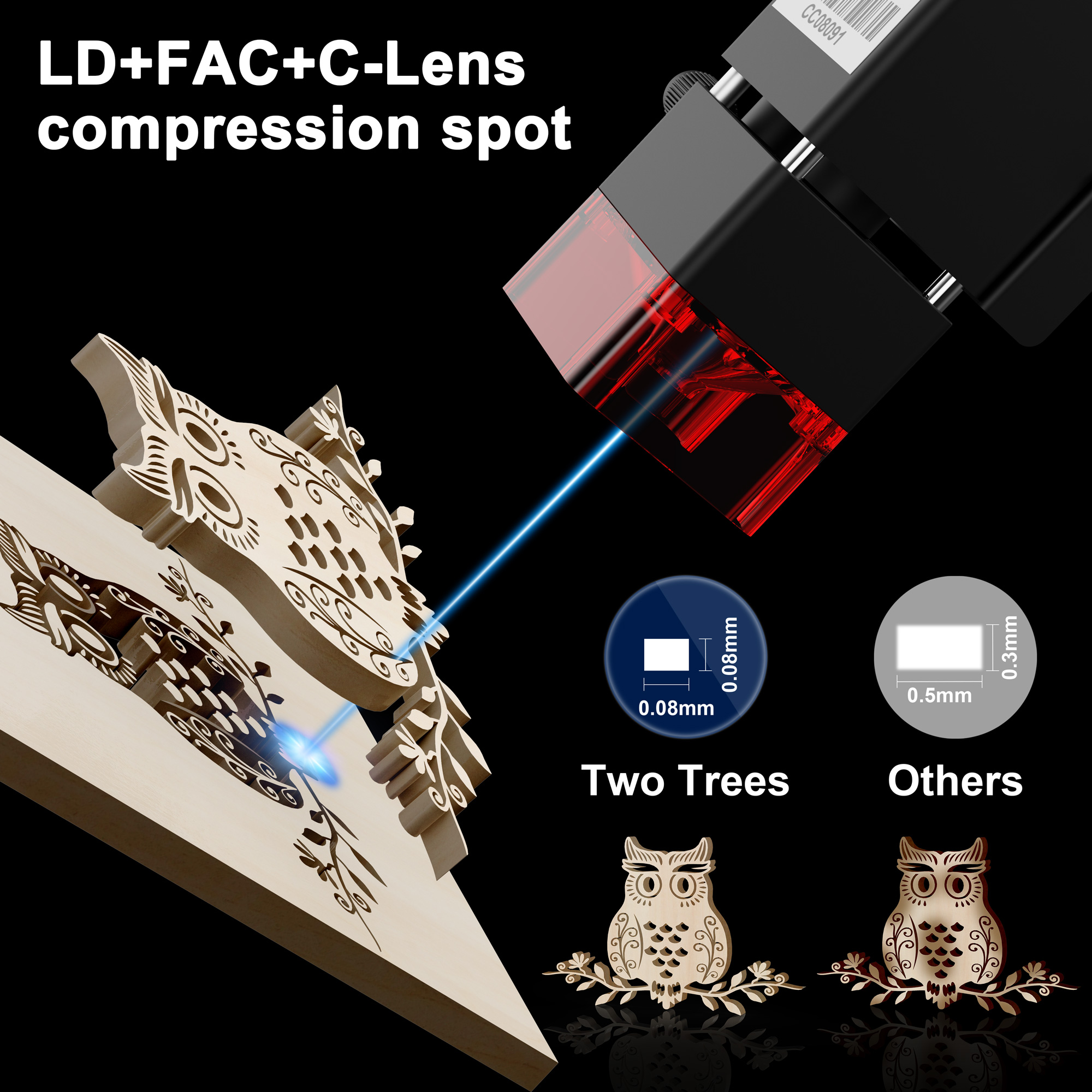 TWOTREES TTS-10 Pro Laser Engr - مراجعة Industrial Handheld Laser Engraver وسعره