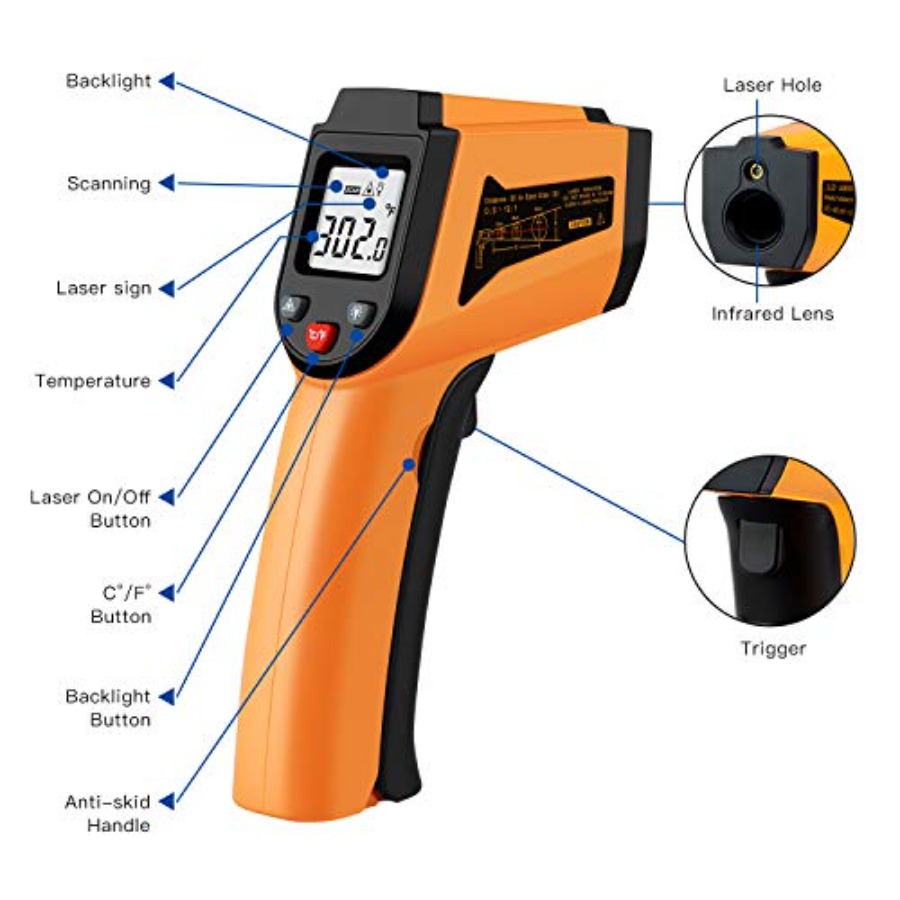 Laser Infrared Thermometer Non - مراجعة Industrial Laser Temperature وسعره