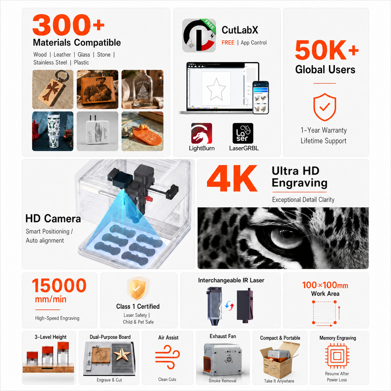 Carverall A1 Pro Laser Engrave - مراجعة Industrial Handheld Laser Engraver وسعره