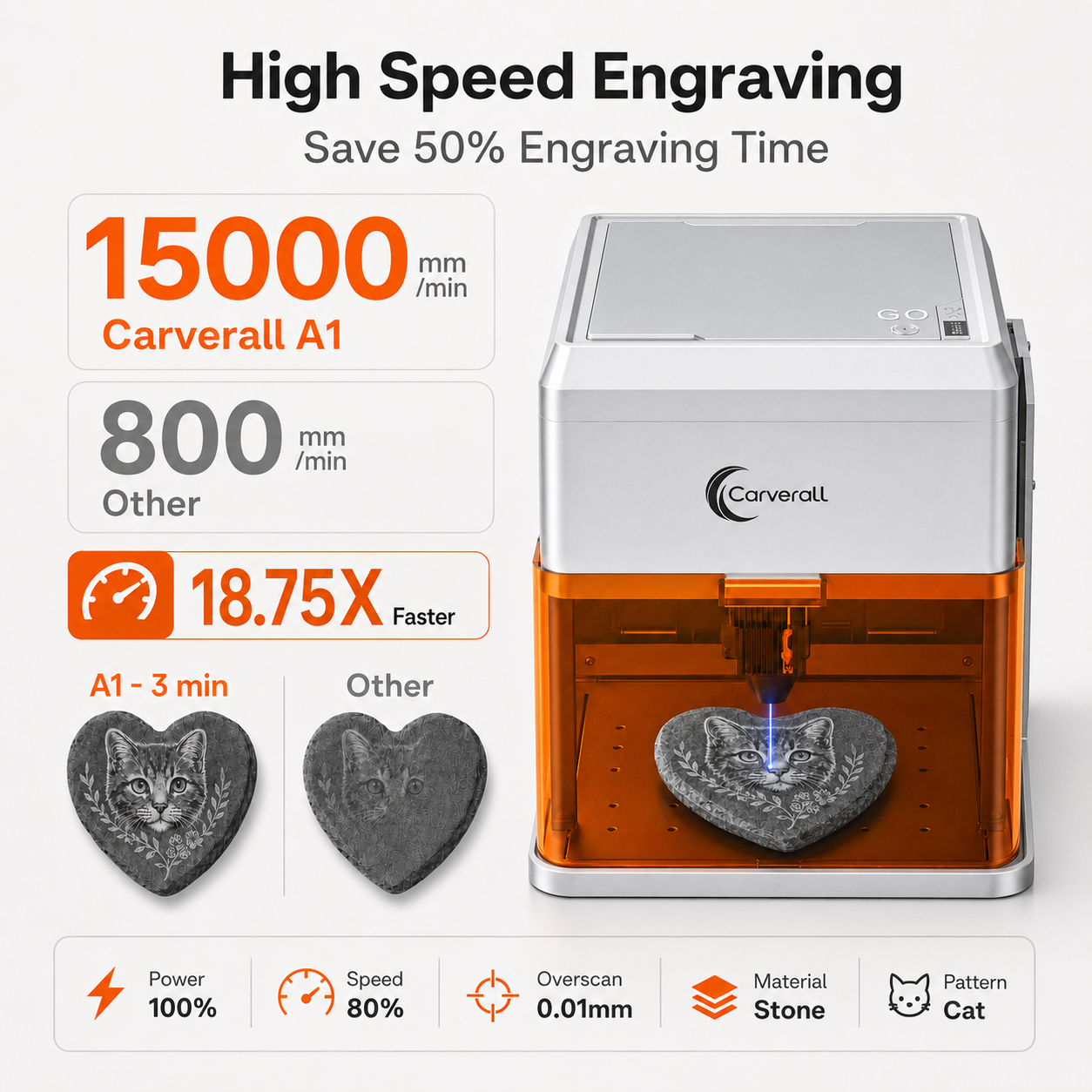 Carverall A1 Pro Laser Engrave - مراجعة Industrial Handheld Laser Engraver وسعره