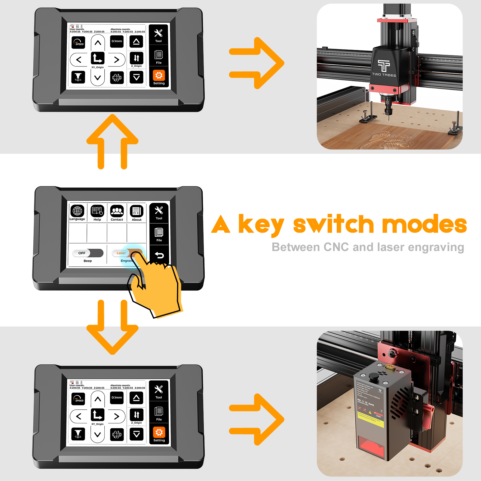TWOTREES TTC450 Pro CNC Machin - مراجعة Industrial Handheld Laser Engraver وسعره