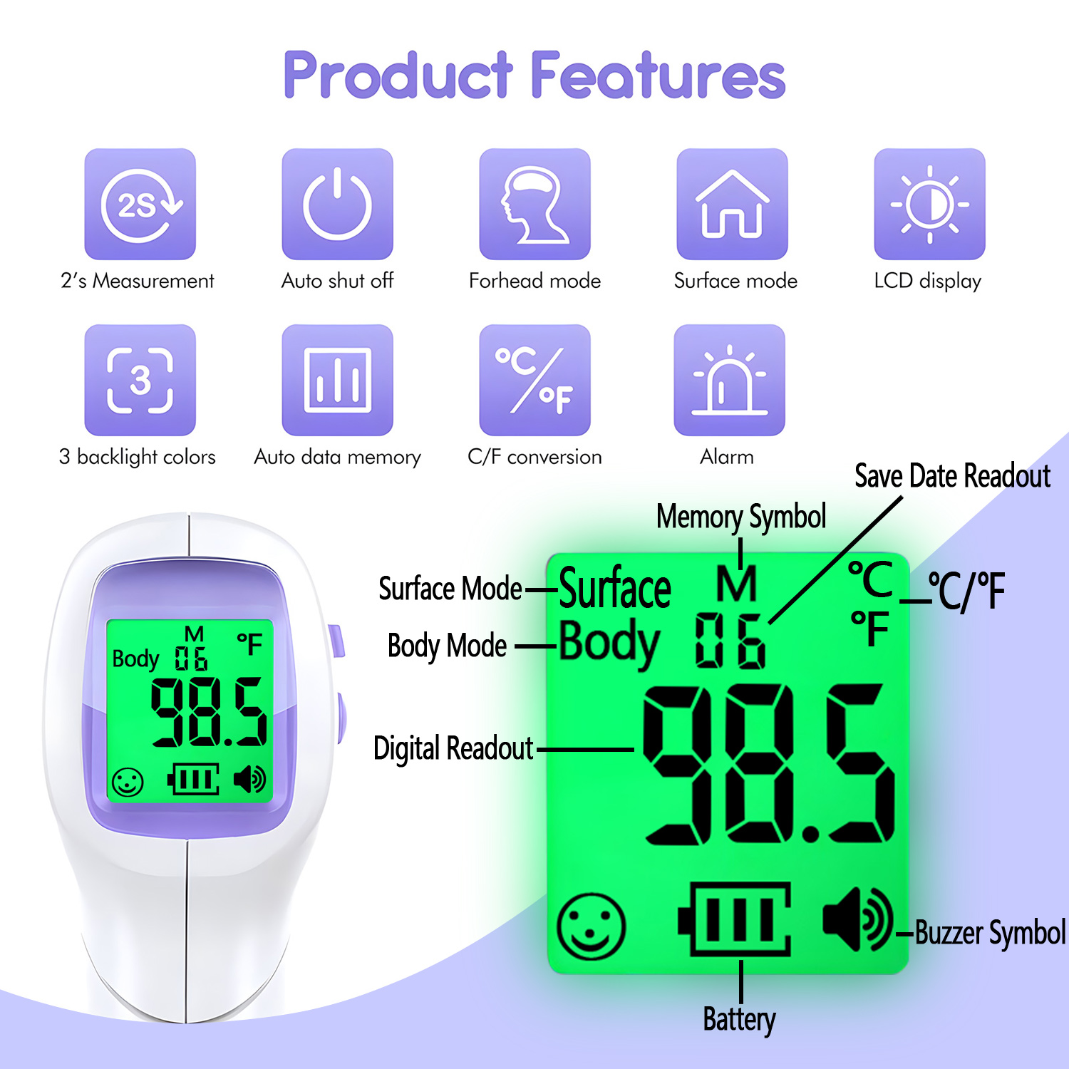 Digital Non-contact Medical Fe - مراجعة Industrial Laser Temperature وسعره