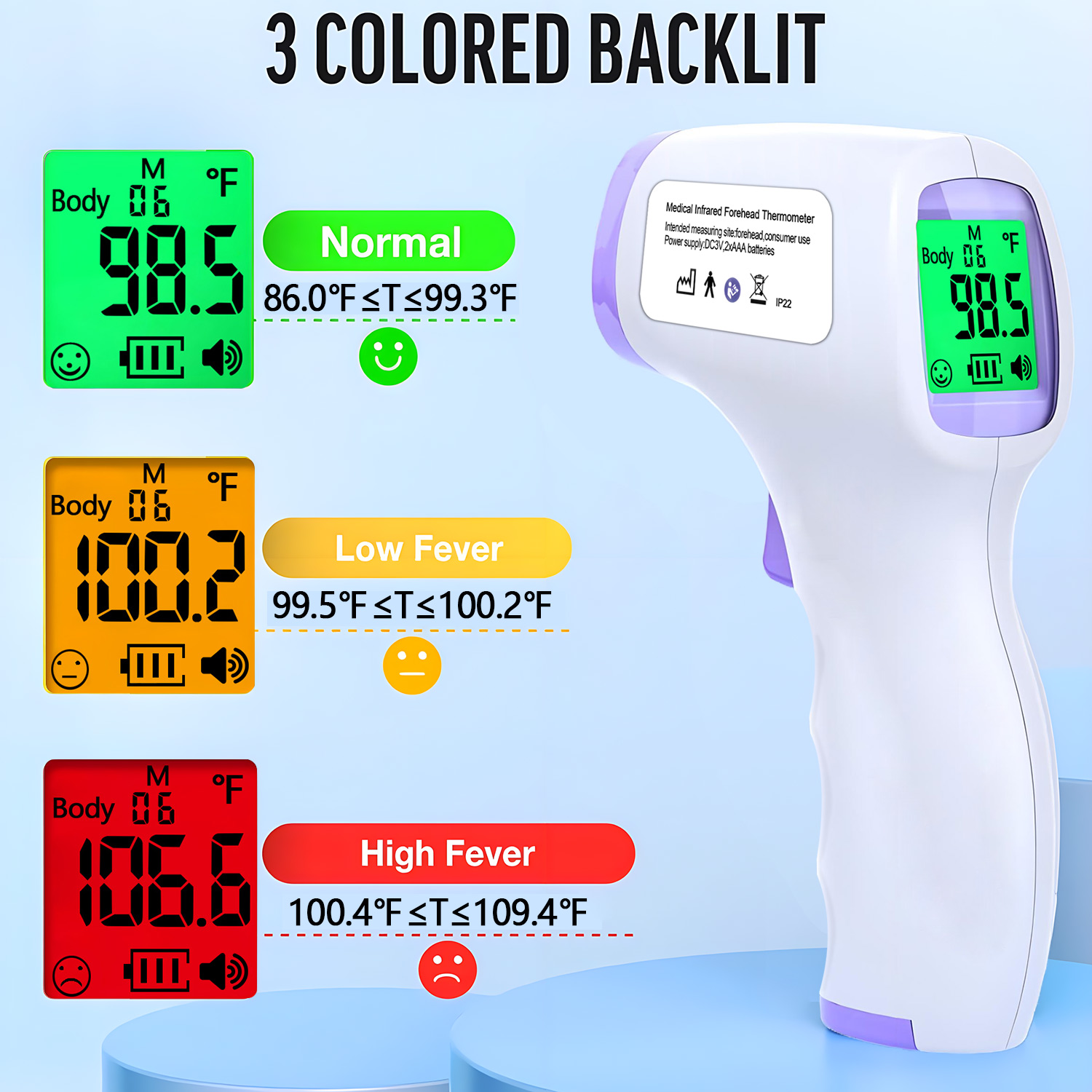 Digital Non-contact Medical Fe - مراجعة Industrial Laser Temperature وسعره