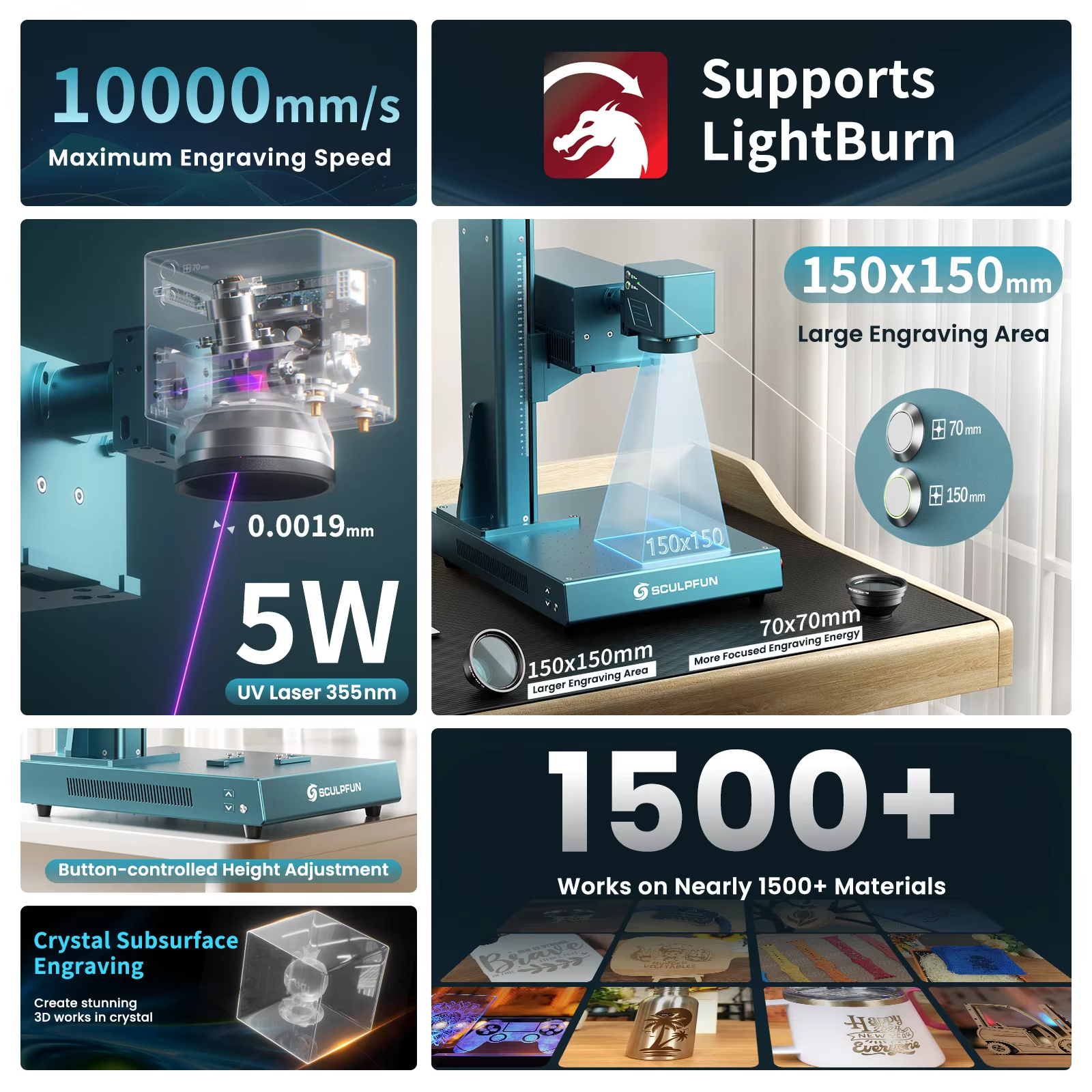 SCULPFUN V5 UV Laser Engraver  - مراجعة Industrial Grade Laser Engraver وسعره