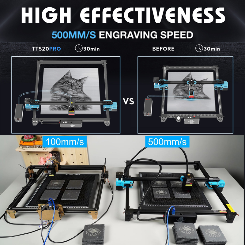 TWOTREES TTS-20 Pro 20W Metal  - مراجعة Industrial Handheld Laser Engraver وسعره